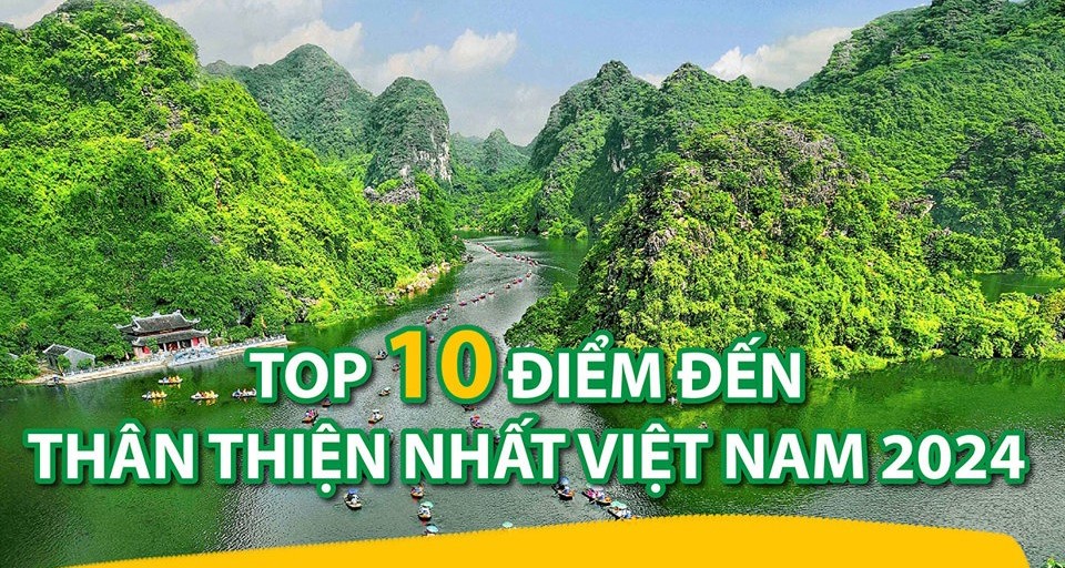 Top 10 điểm đến thân thiện nhất Việt Nam 2024