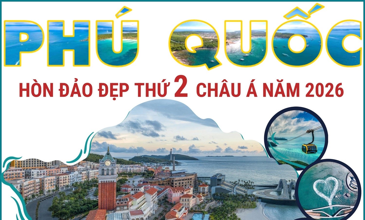  Phú Quốc được vinh danh ở vị trí thứ 2 trong Top 10 hòn đảo đẹp nhất châu Á năm 2026